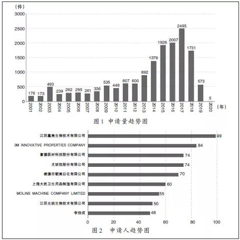 QQ截图20200225100714.png