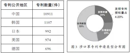QQ截图20200225100734.png