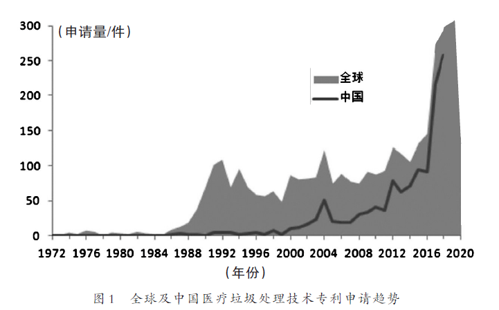 QQ截图20210729163203.png